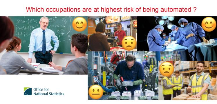 ONS report on occupations at risk from automation