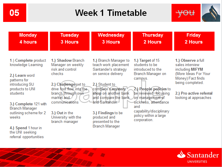 Santander Work Placement Sample Timetable