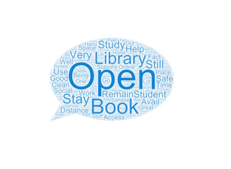 Word cloud including words such as Library, Open, Study, Help
