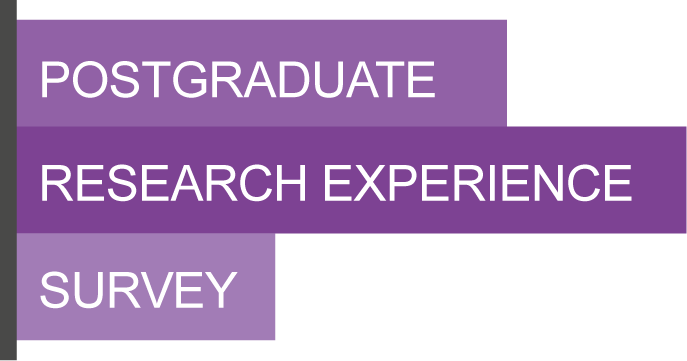 Logo of the PG Research Experience Survey