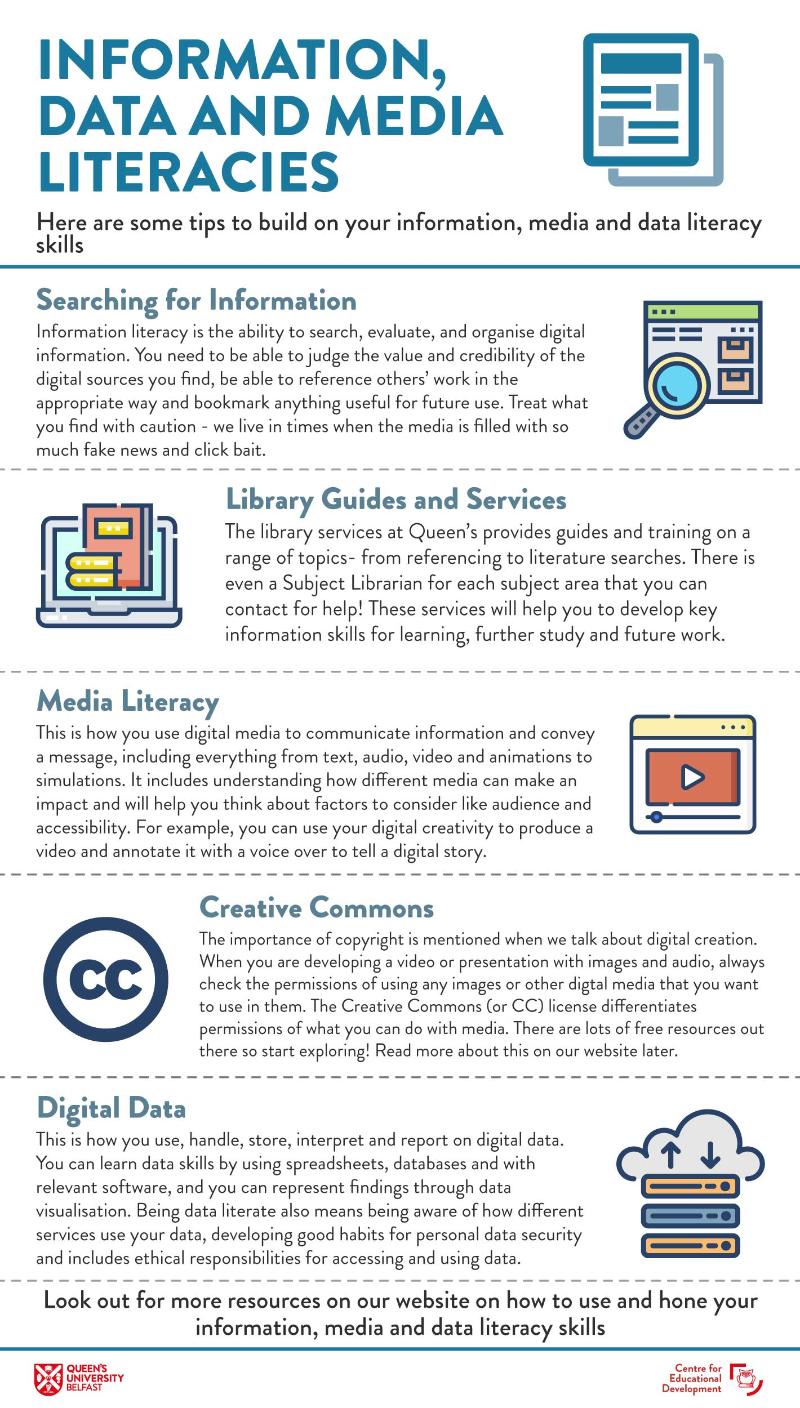Information, Data and Media Literacies - A quick guide. Text is provided beside it.