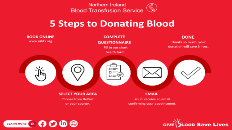 NI blood transfusion information banner