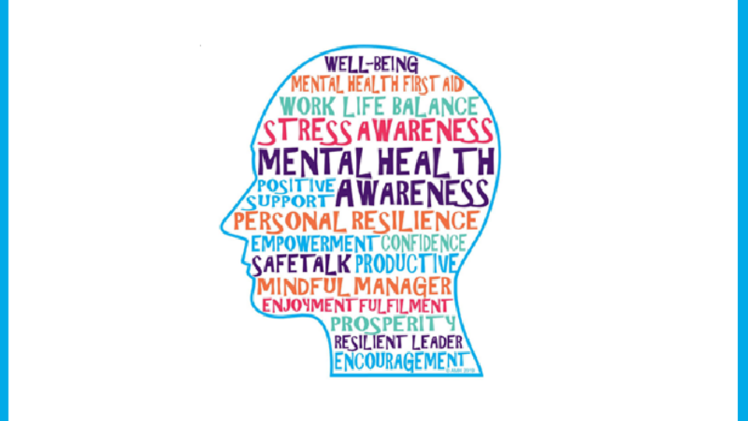 Drawing of head profile filled with words related to mental health and wellbeing