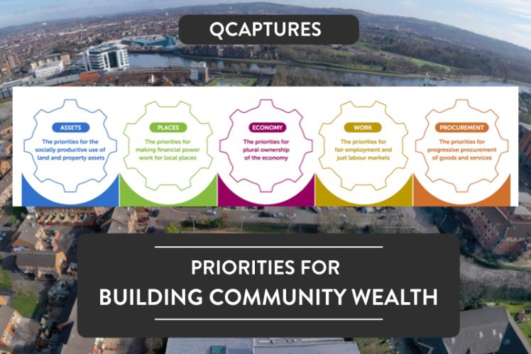 QCaptures slide: CWB priorities