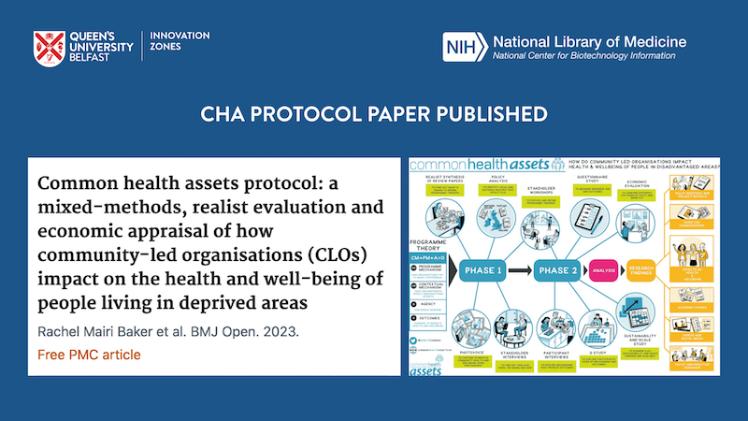 Image of the Protocol paper and diagram