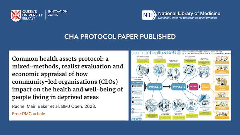 Image of the Protocol paper and diagram