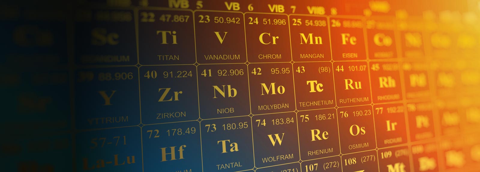 Stylised Periodic Table