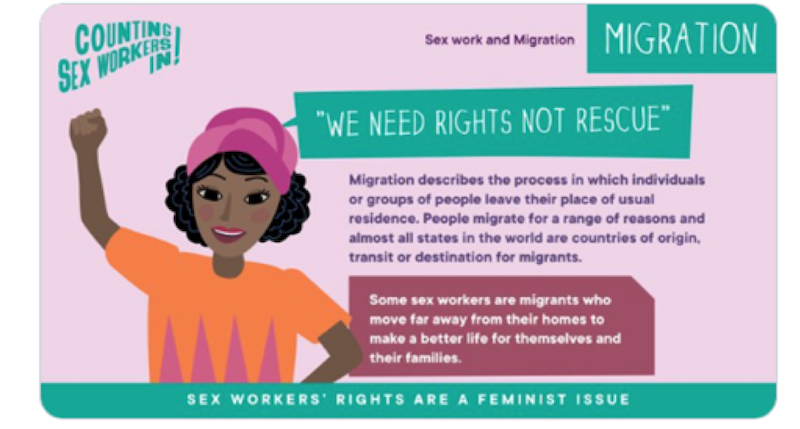 Sex workers 'Rights not Rescue' slide