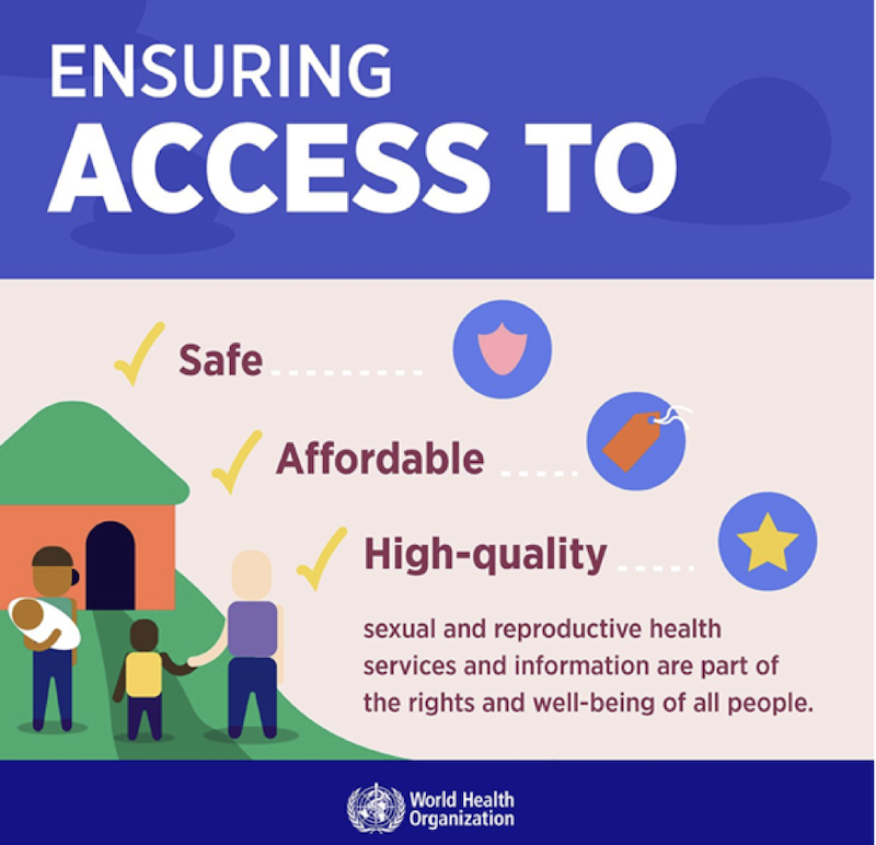 WHO Sexual Health poster