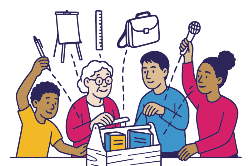 QUB Innovation Zones Community Toolkit graphic