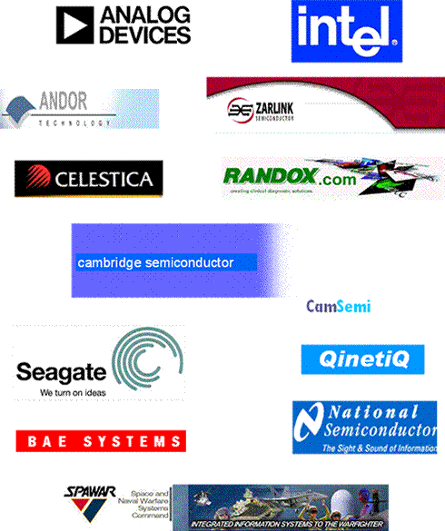 Industrial contants logos