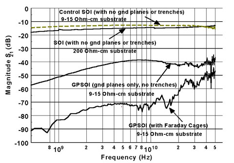 gpsoi2-480.jpg