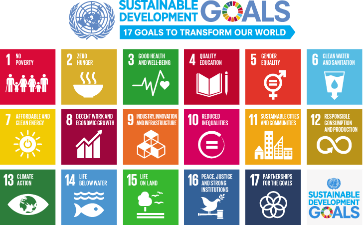 Sustainable development Goals