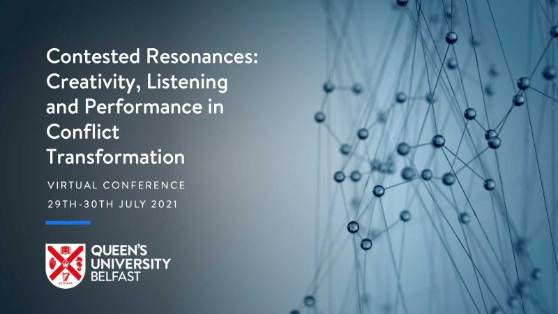 Contested Resonances First Slide