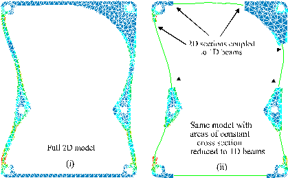 Figure4