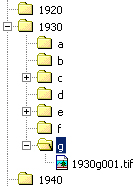 Diagram 1. Descriptive filename in a folder structure