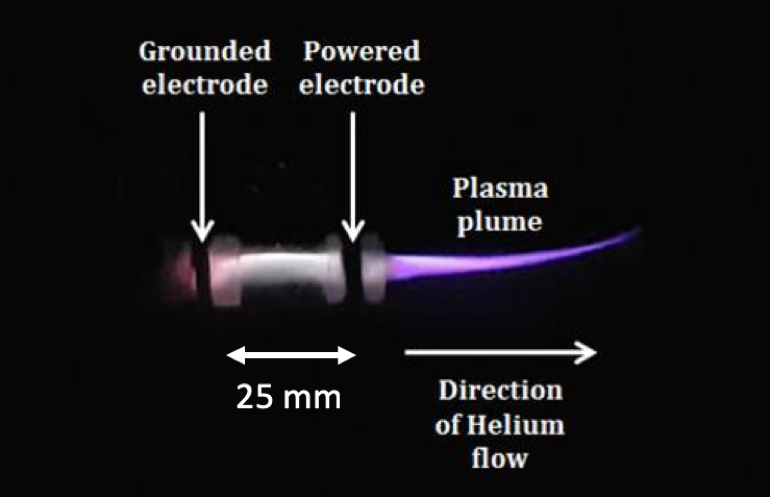 TECHNOLOGICAL PLASMAS 1