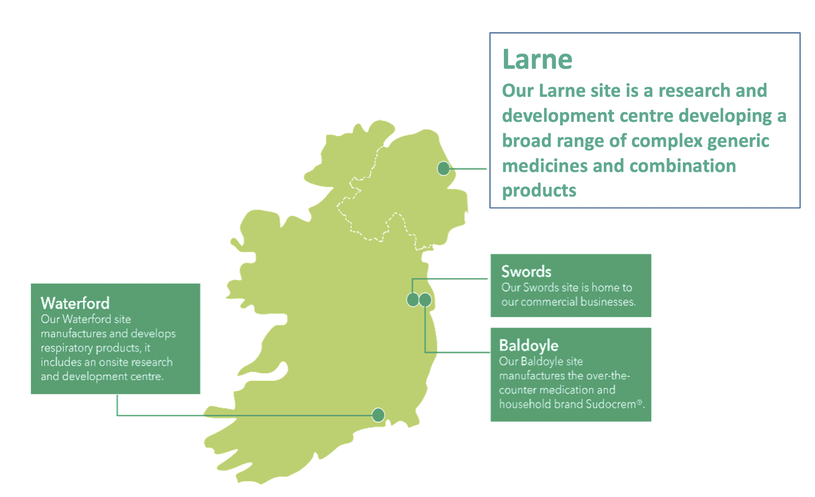 Infographic providing information about Teva's operation in Ireland