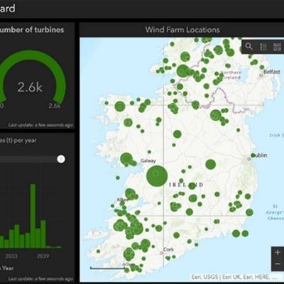 Windfarm dashboard