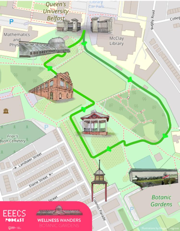 a map of a walk through botanic gardens