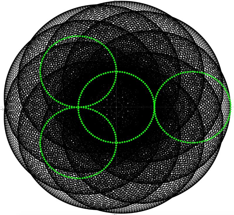 Dr Florian Pausinger Maths