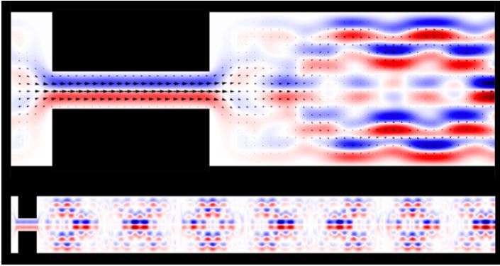 Curl Maps in Nanowires