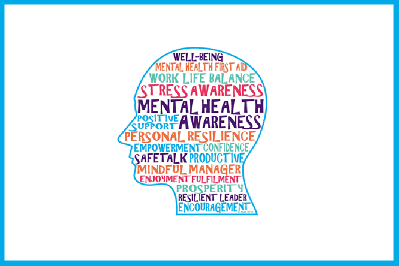 outline of human head filled with mindfulness and mental health words