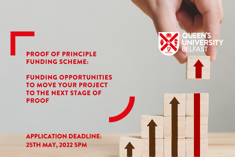 Proof of Principle funding programme May 2022