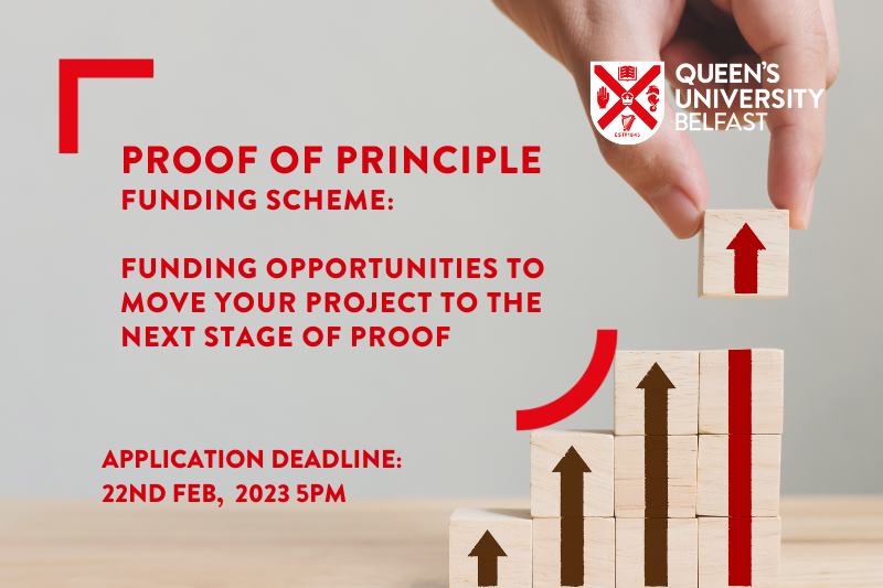 Proof of Principle funding call - February 2023