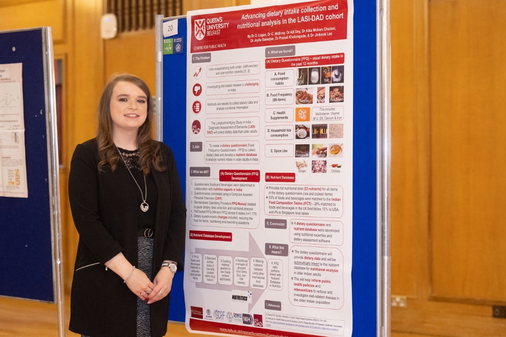 Dr Danielle Logan, postdoc and Co-Chair of Queen's Postdoc Society, standing beside her academic poster at the poster presentation at Queen's Postdoc Showcase 2023