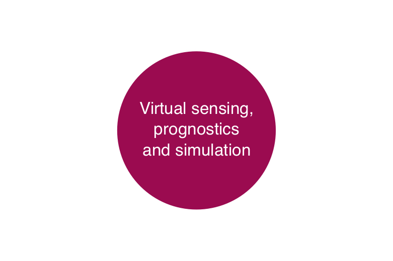 Virtual sensing, prognostics, and simulation