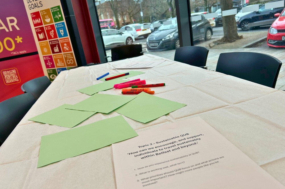 sheets of writing paper, pens and markers laid out randomly on a table with a sustainability-related question sheet in the foreground